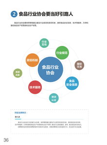 《中華人民共和國(guó)食品安全法》最新修訂重點(diǎn)圖文解讀