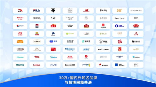 再添雙獎！慧博科技以數智實力賦能全域增長，斬獲多行業權威認可