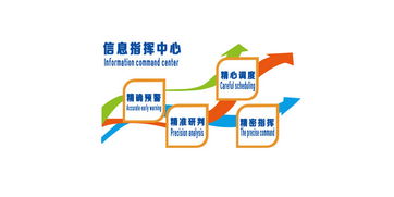 黨建展板設(shè)計新篇章 數(shù)字內(nèi)容制作服務(wù)賦能信息服務(wù)中心